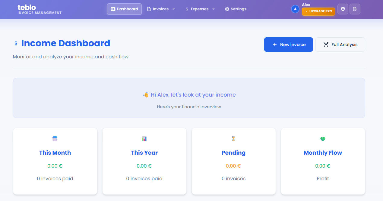 Teblo Dashboard